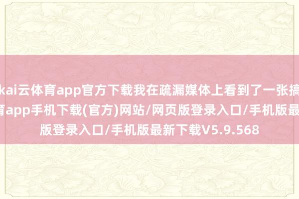 kai云体育app官方下载我在疏漏媒体上看到了一张搞笑图片-kai云体育app手机下载(官方)网站/网页版登录入口/手机版最新下载V5.9.568
