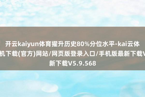 开云kaiyun体育擢升历史80%分位水平-kai云体育app手机下载(官方)网站/网页版登录入口/手机版最新下载V5.9.568