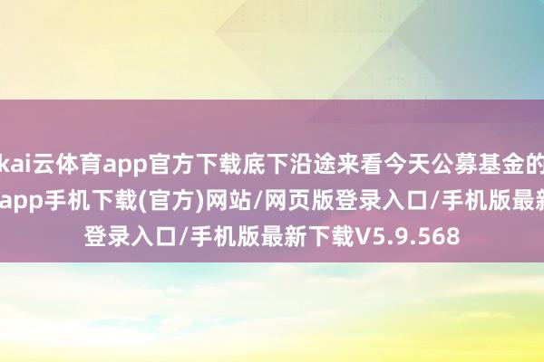 kai云体育app官方下载底下沿途来看今天公募基金的默契-kai云体育app手机下载(官方)网站/网页版登录入口/手机版最新下载V5.9.568